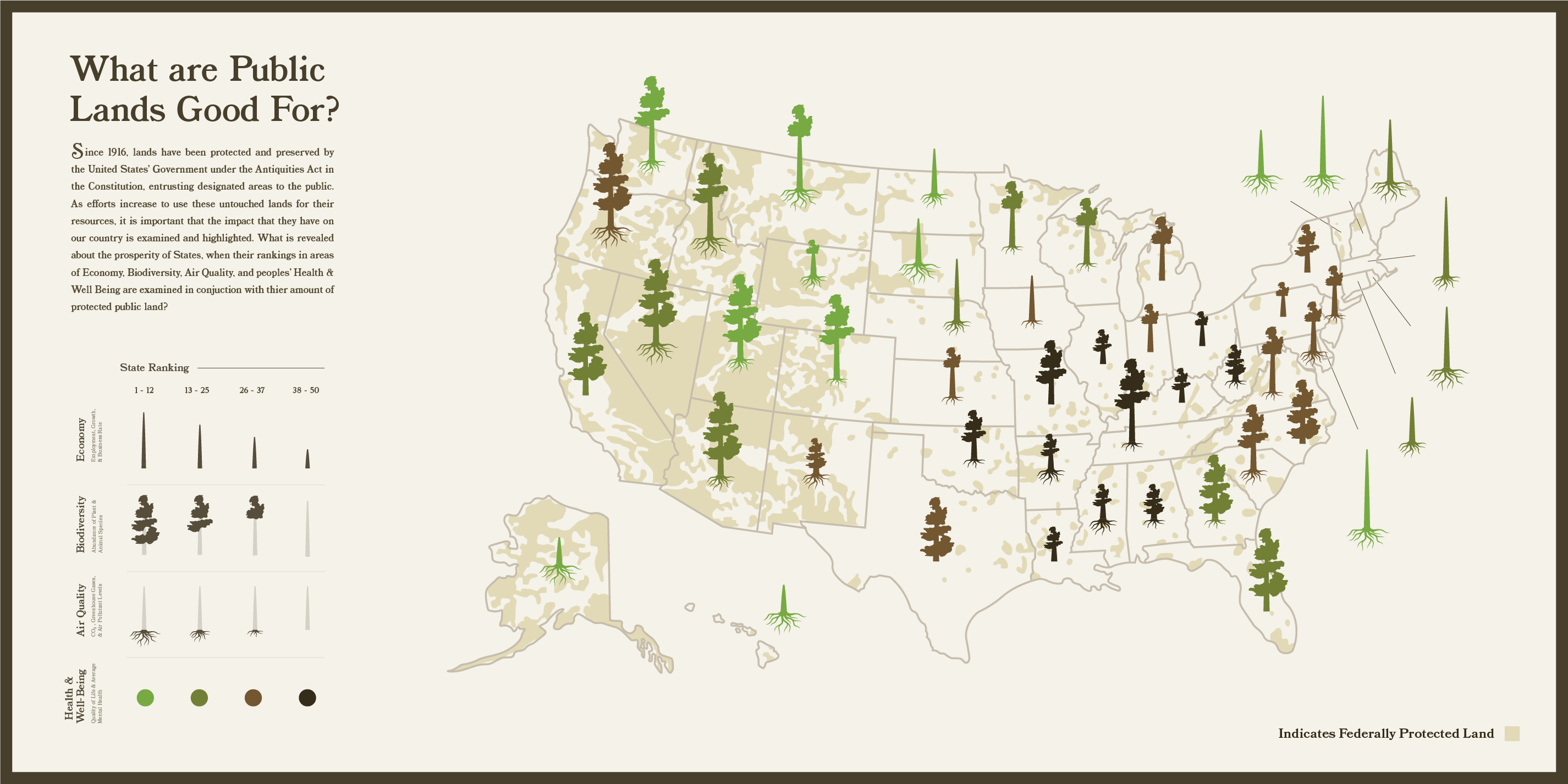 6_11_%E2%80%94_Visualizing_and_Depicting_Ideas_%28Data_Visualization_Project%29