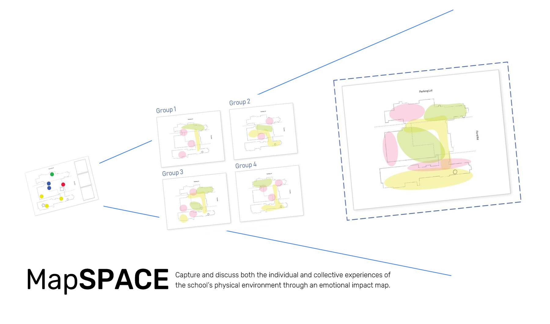mapspace
